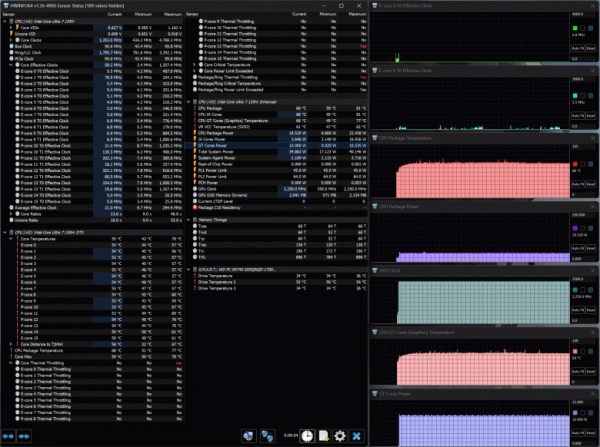 Обзор бизнес-ноутбука Acer Swift Go 14 (SFG14-73-70EH): компактная модель с OLED-экраном