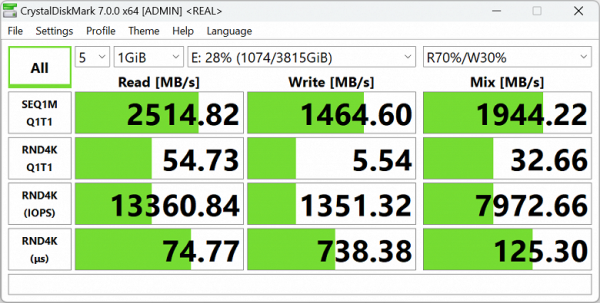 Обзор игрового ноутбука Gigabyte Aorus 16X (2024) ASG с Intel Core i9-14900HX и Nvidia GeForce RTX 4070 Laptop