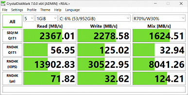 Обзор бизнес-ноутбука Acer Swift Go 14 (SFG14-73-70EH): компактная модель с OLED-экраном