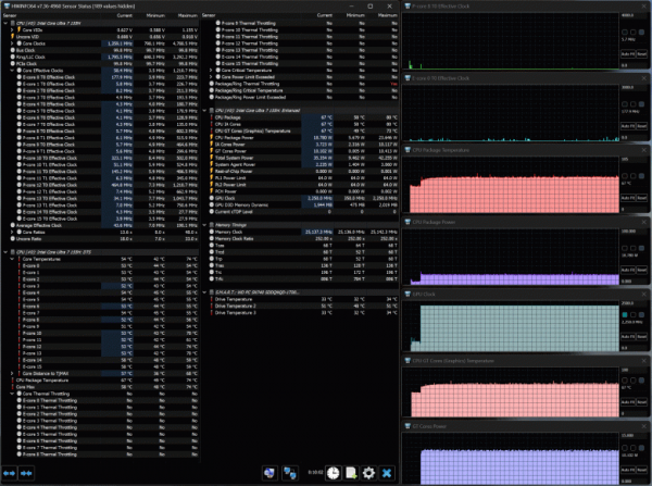 Обзор бизнес-ноутбука Acer Swift Go 14 (SFG14-73-70EH): компактная модель с OLED-экраном