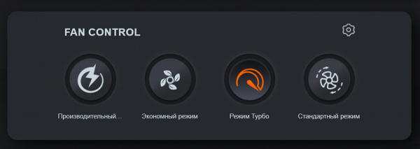 Обзор игрового ноутбука Gigabyte Aorus 16X (2024) ASG с Intel Core i9-14900HX и Nvidia GeForce RTX 4070 Laptop