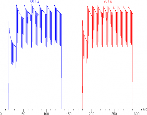 Обзор бизнес-ноутбука Acer Swift Go 14 (SFG14-73-70EH): компактная модель с OLED-экраном