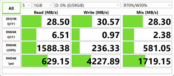 Обзор бизнес-ноутбука Acer Swift Go 14 (SFG14-73-70EH): компактная модель с OLED-экраном