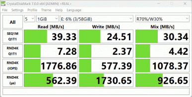 Обзор бизнес-ноутбука Acer Swift Go 14 (SFG14-73-70EH): компактная модель с OLED-экраном