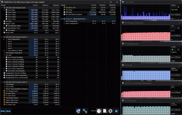 Обзор бюджетного ноутбука OSiO BaseLine B150i