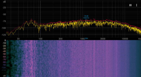 Обзор игрового ноутбука MSI Titan 18 HX AI A2XWJG-076RU с Intel Core Ultra 9 и Nvidia GeForce RTX 5090 Laptop