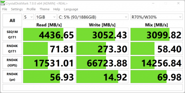 Обзор игрового ноутбука MSI Titan 18 HX AI A2XWJG-076RU с Intel Core Ultra 9 и Nvidia GeForce RTX 5090 Laptop
