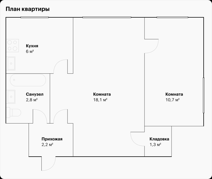 Как я сделала ремонт в хрущевке с проход­ной комнатой за 1,8 млн рублей: фото до ​и после