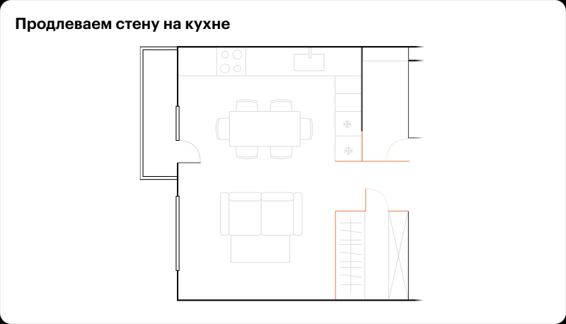 Как объединить кухню с гостиной, чтобы не видеть оттуда вход в туалет