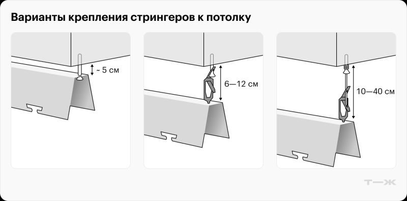 Как сделать реечный потолок — нестан­дартную альтерна­тиву натяжному