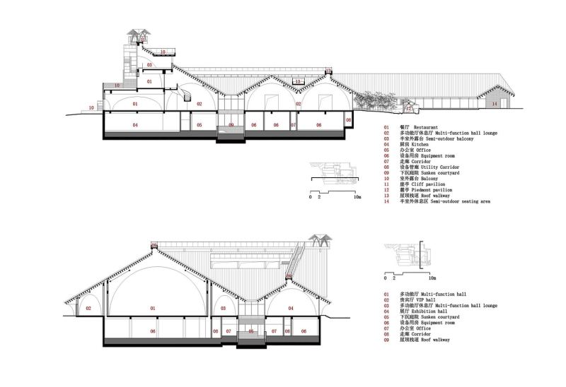 Культурный центр сообщества "великих мастеров Анрен", Китай