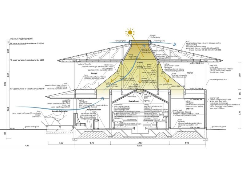 Открыта новая сауна CYCL в городе Яманакако, Япония