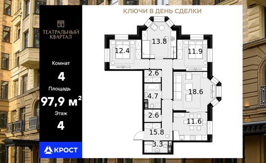 «Сталинка, я выбираю тебя!». Почему люди хотят жить в домах 30–50-х годов постройки