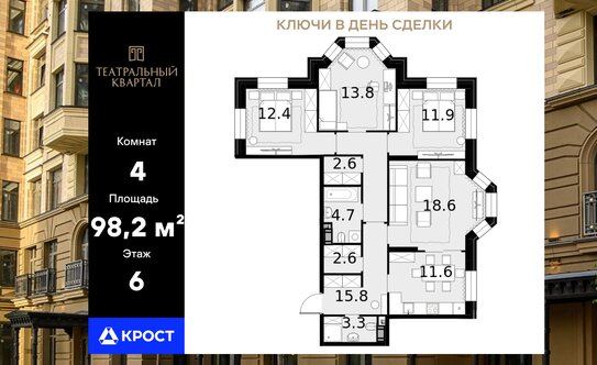 «Сталинка, я выбираю тебя!». Почему люди хотят жить в домах 30–50-х годов постройки