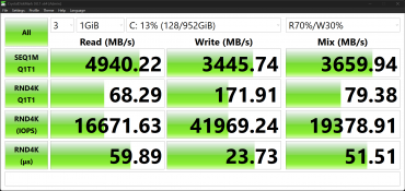 Обзор бюджетного игрового ноутбука Gigabyte Gaming A16 CMH