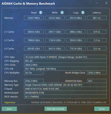 Обзор бюджетного игрового ноутбука Gigabyte Gaming A16 CMH