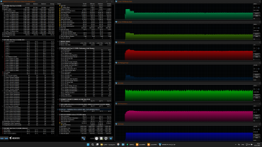Обзор бюджетного игрового ноутбука Gigabyte Gaming A16 CMH