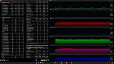 Обзор бюджетного игрового ноутбука Gigabyte Gaming A16 CMH