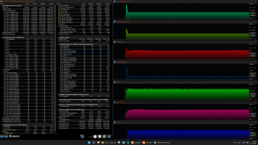 Обзор бюджетного игрового ноутбука Gigabyte Gaming A16 CMH