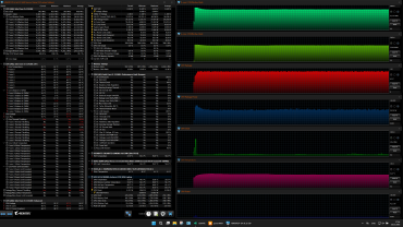 Обзор бюджетного игрового ноутбука Gigabyte Gaming A16 CMH