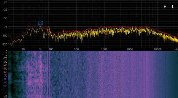 Обзор бюджетного игрового ноутбука Gigabyte Gaming A16 CMH