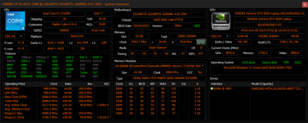 Обзор бюджетного игрового ноутбука Gigabyte Gaming A16 CMH
