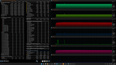 Обзор бюджетного игрового ноутбука Gigabyte Gaming A16 CMH