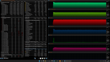 Обзор бюджетного игрового ноутбука Gigabyte Gaming A16 CMH