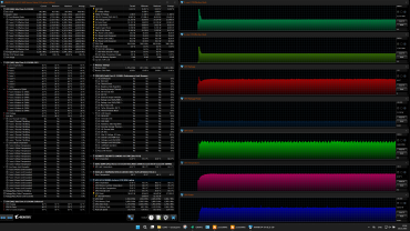 Обзор бюджетного игрового ноутбука Gigabyte Gaming A16 CMH