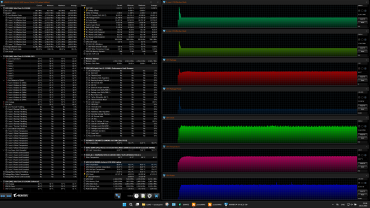 Обзор бюджетного игрового ноутбука Gigabyte Gaming A16 CMH