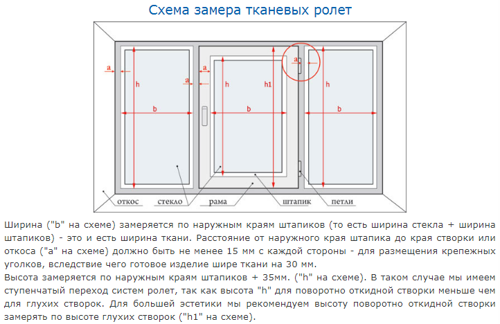 замер тканевых жалюзи